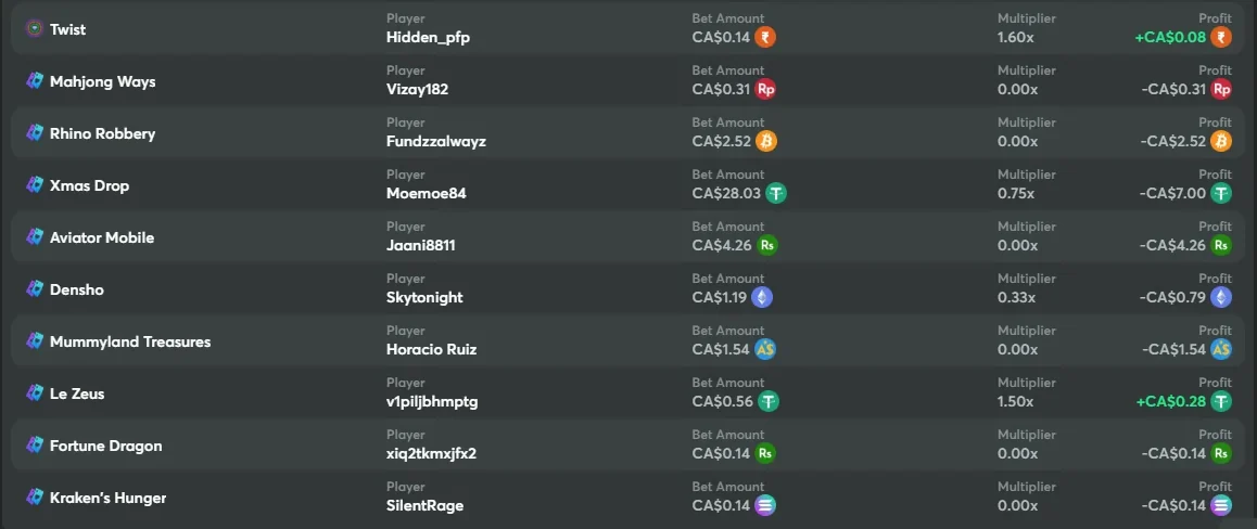 BC.Game live bet feed with each row settled in a different cryptocurrency